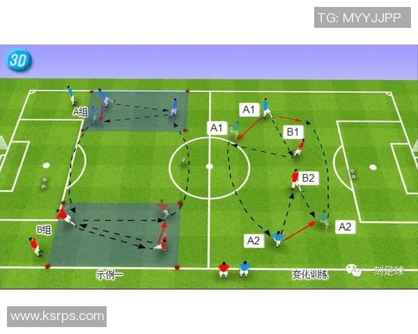 足球明星训练秘籍揭秘如何提升技术与团队配合能力 足球明星训练秘籍揭秘如何提升技术与团队配合能力