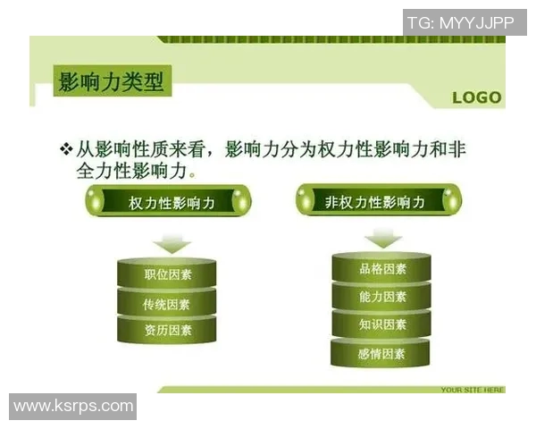 足球明星组织的名称及其影响力分析与探讨 足球明星组织的名称及其影响力分析与探讨