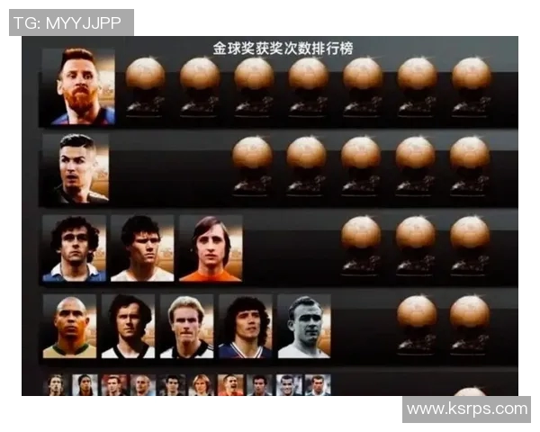 足球明星身价对比图揭示球员价值背后的秘密与市场趋势分析